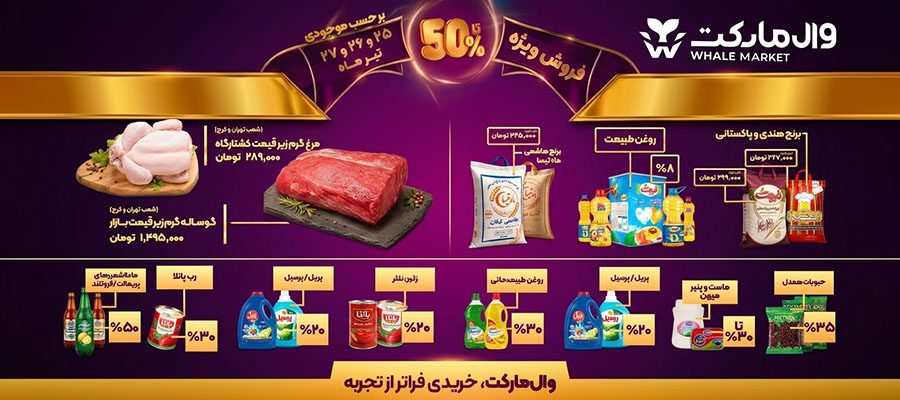 ۳ روز هیجان‌انگیز در وال‌مارکت